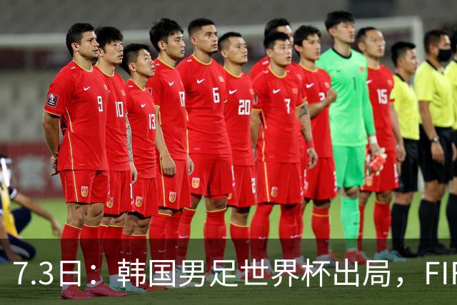 7.3日：韩国男足世界杯出局，FIFA排名大幅暴跌，时隔4年6个月跌至史上最低位次
